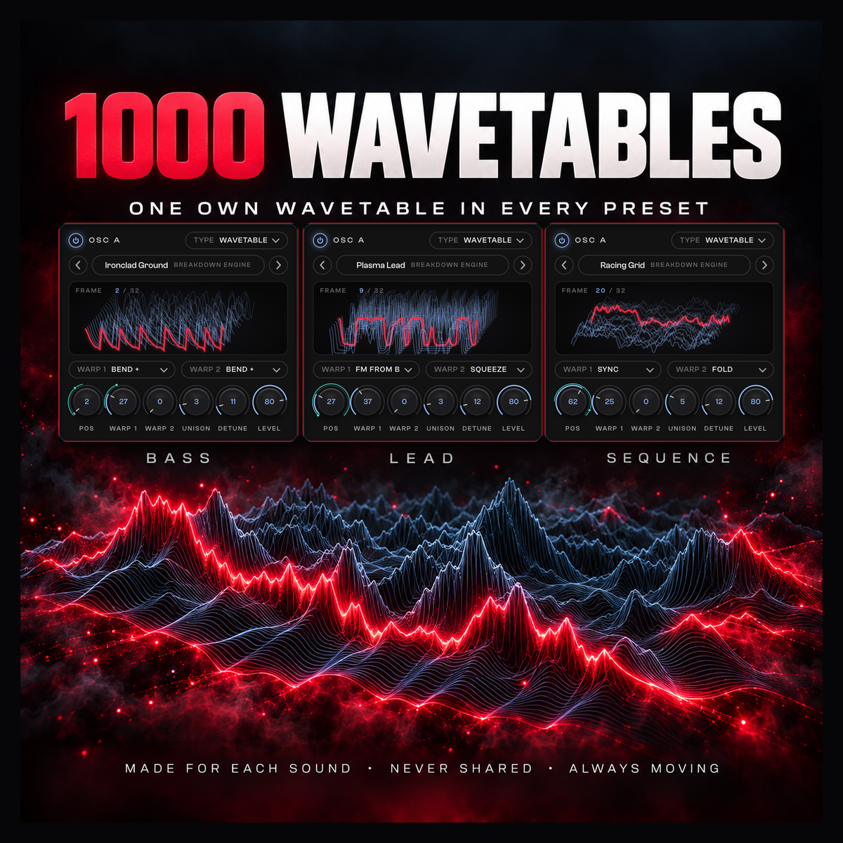 Three Breakdown Engine presets in ArgWave 3, each playing its own wavetable: bass, lead and sequence