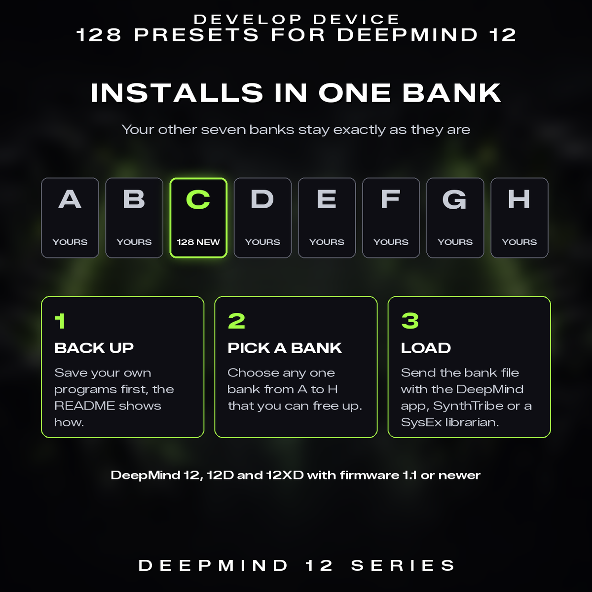Lowstring Static installs into one bank of the DeepMind 12, the other seven banks stay as they are