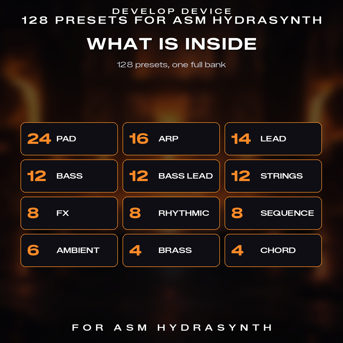Modern Metal for ASM Hydrasynth: 128 presets by category