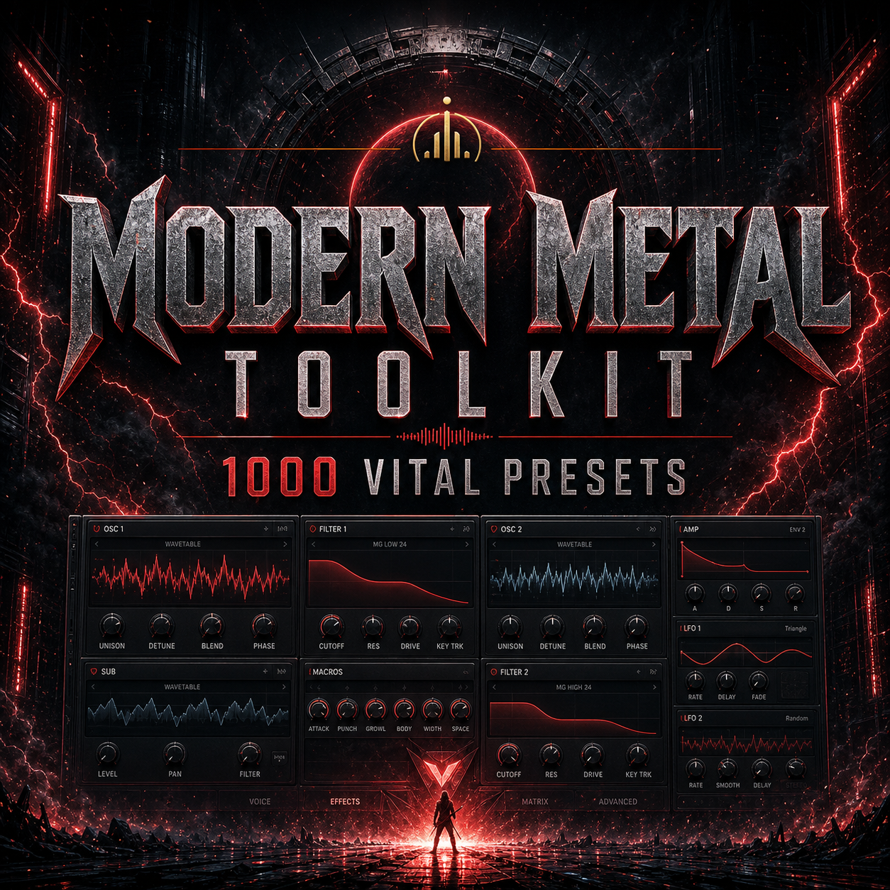 Modern Metal Toolkit: 1000 Vital Presets