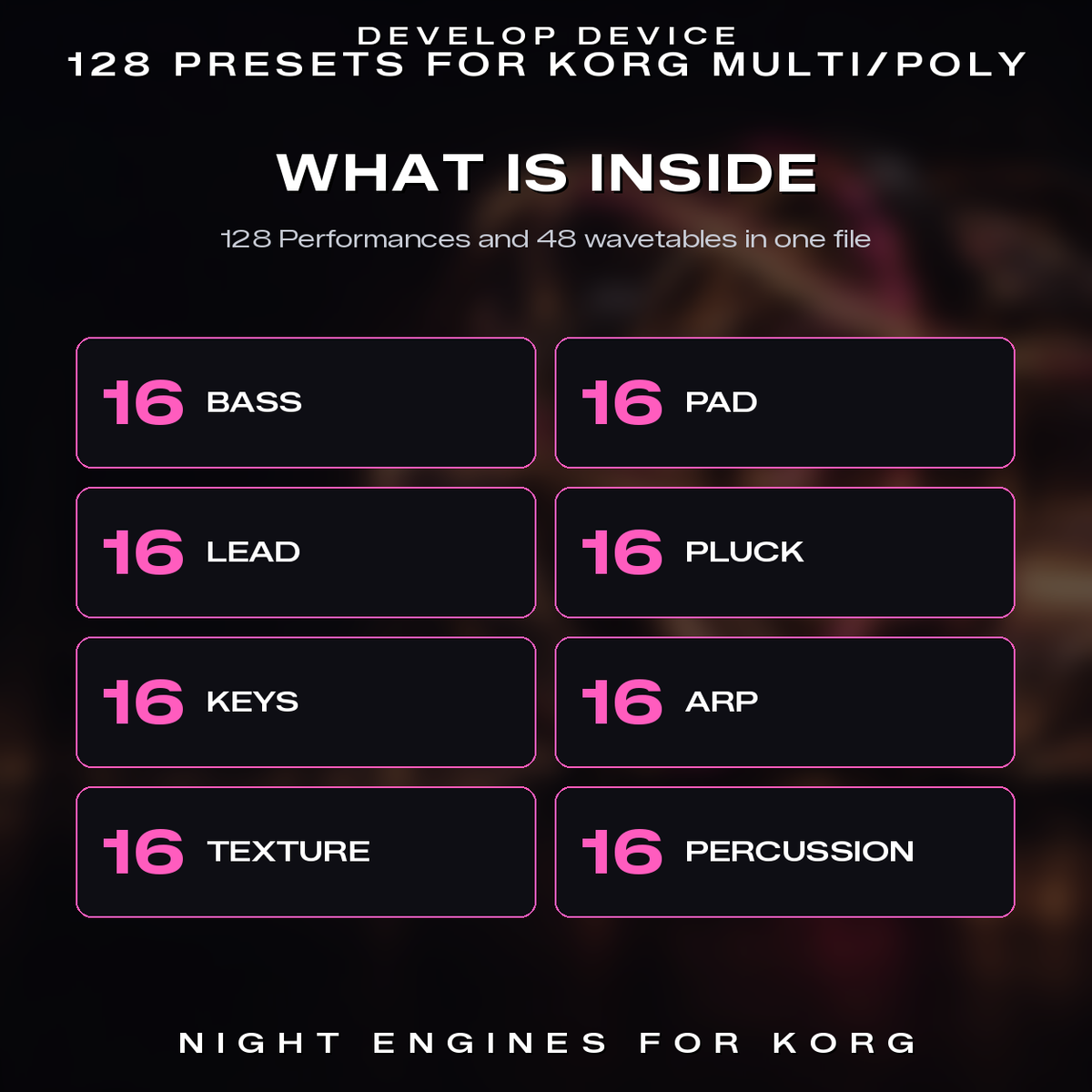 Night Engines for Korg multi/poly: 128 Performances in eight categories