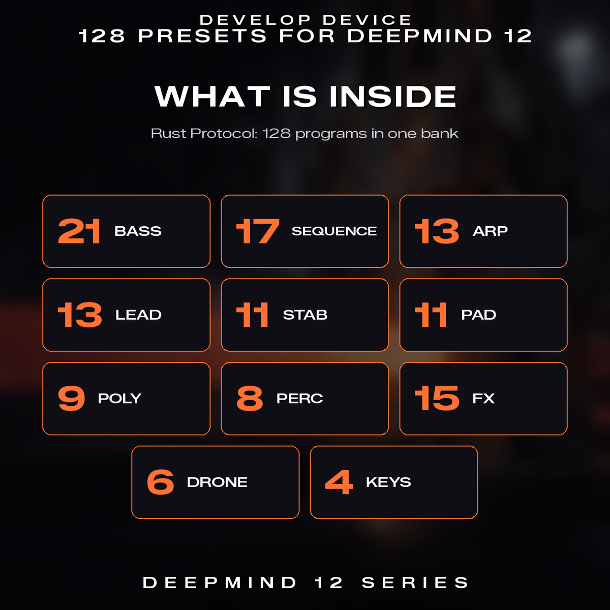 What is inside Rust Protocol: 21 bass, 17 sequence, 15 fx, 13 arp, 13 lead, 11 stab, 11 pad, 9 poly, 8 perc, 6 drone, 4 keys