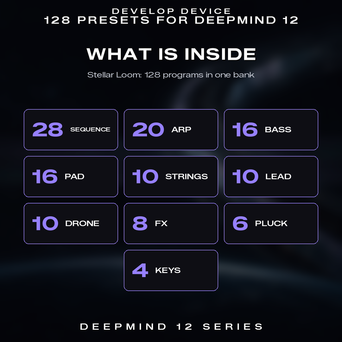What is inside Stellar Loom: 28 sequence, 20 arp, 16 bass, 16 pad, 10 strings, 10 lead, 10 drone, 8 fx, 6 pluck, 4 keys