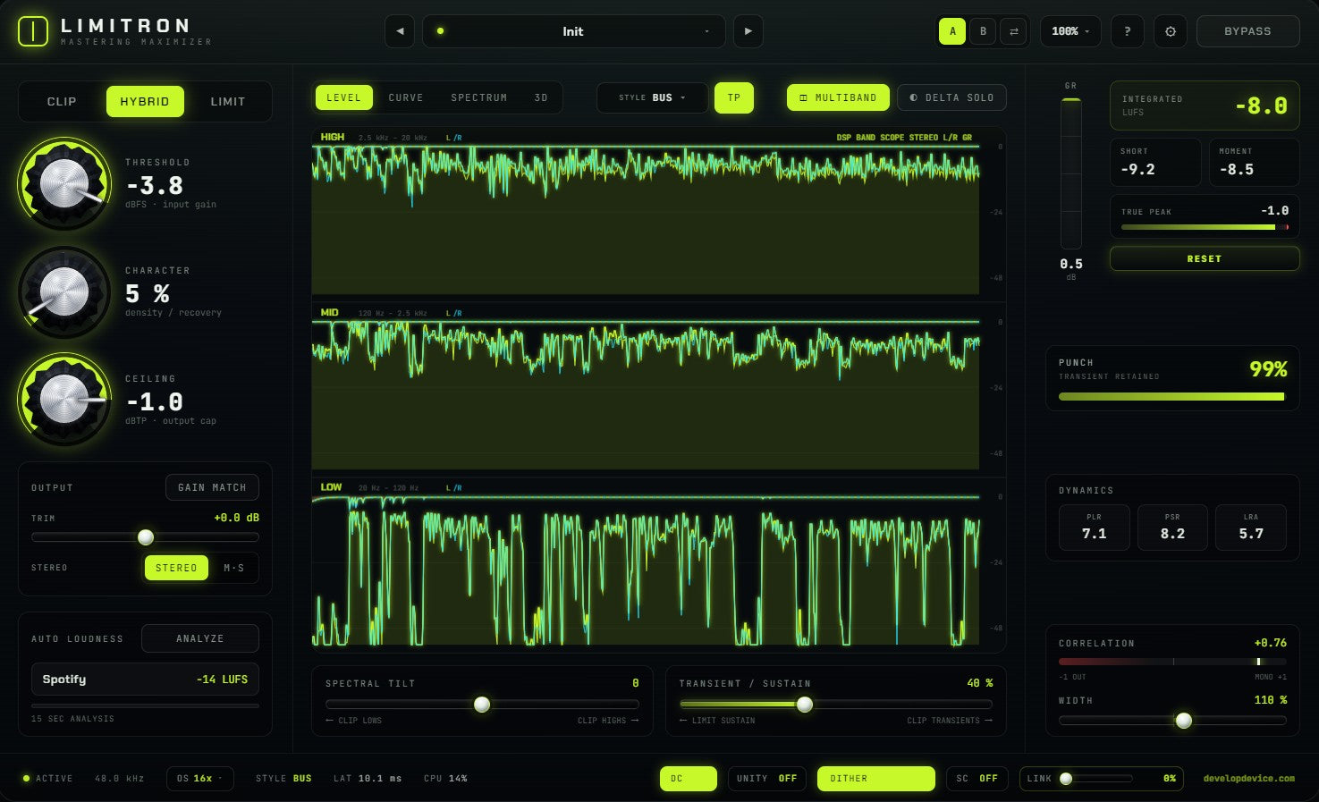 LIMITRON Mastering Maximizer full plugin interface with three-band scope, mode controls and loudness metering