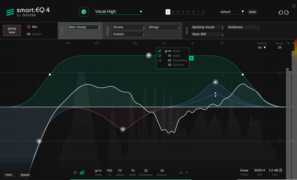 Why Sonible smart:EQ 4 Beats FabFilter Pro-Q 3