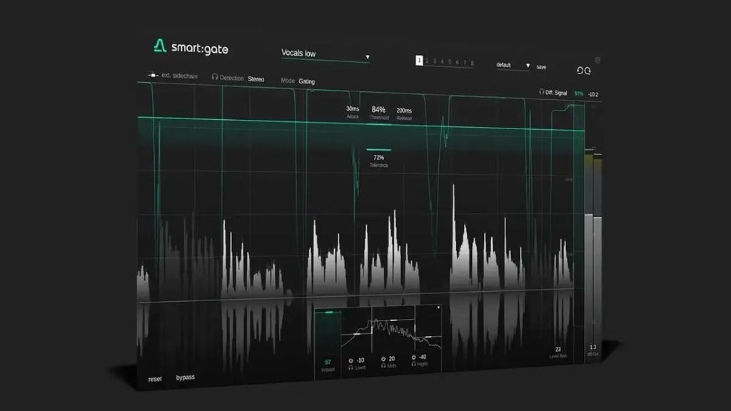 A comprehensive review of Sonible's smart:gate - the content-aware gate - Develop Device