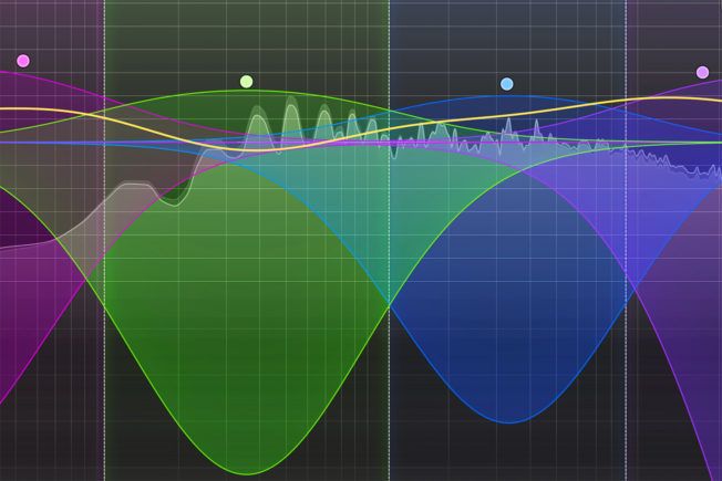 Mastering the Art of Multiband Compression: Unlocking the Secrets of Advanced Audio Processing - Develop Device
