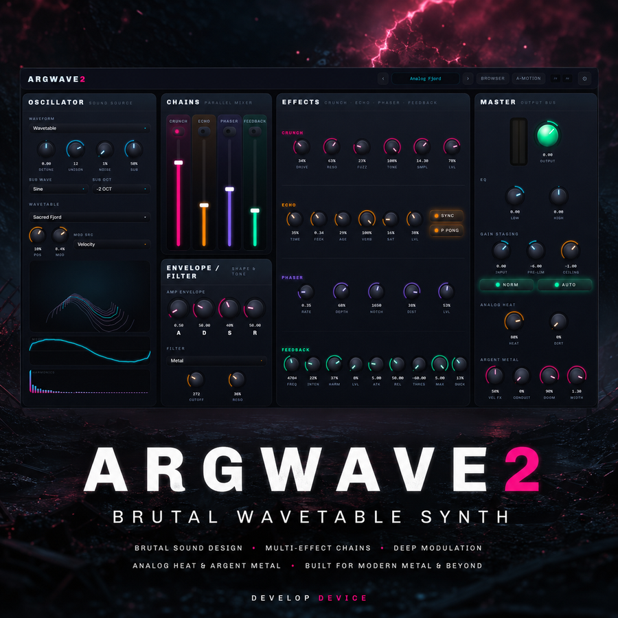 ArgWave 2: Brutal Wavetable Synth Plugin