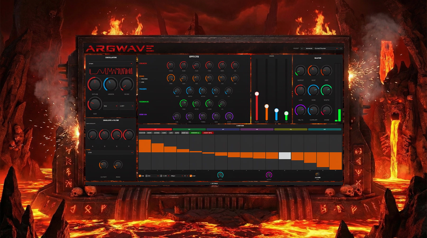 ARGWAVE Interface