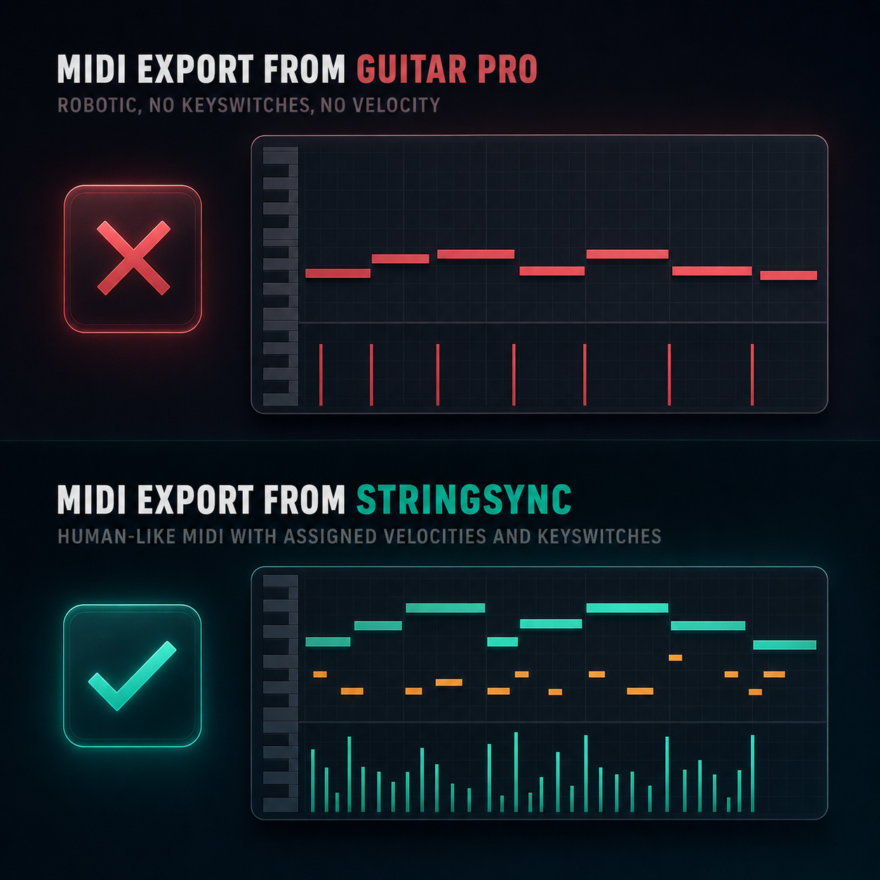 StringSync converts a Guitar Pro tab, ShredSync humanizes it: before and after comparison