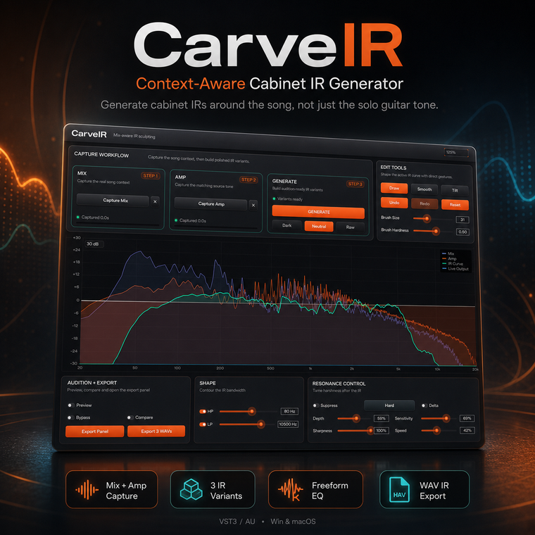 Carve IR: Context-Aware Cabinet IR Generator