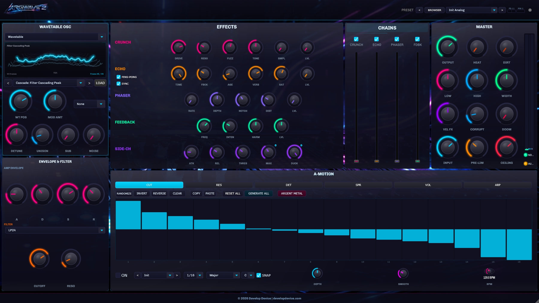 ARGWAVE 2 Interface