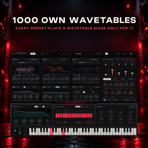 ArgWave 3 with a Black Assembly lead preset: oscillator A plays the preset's own wavetable