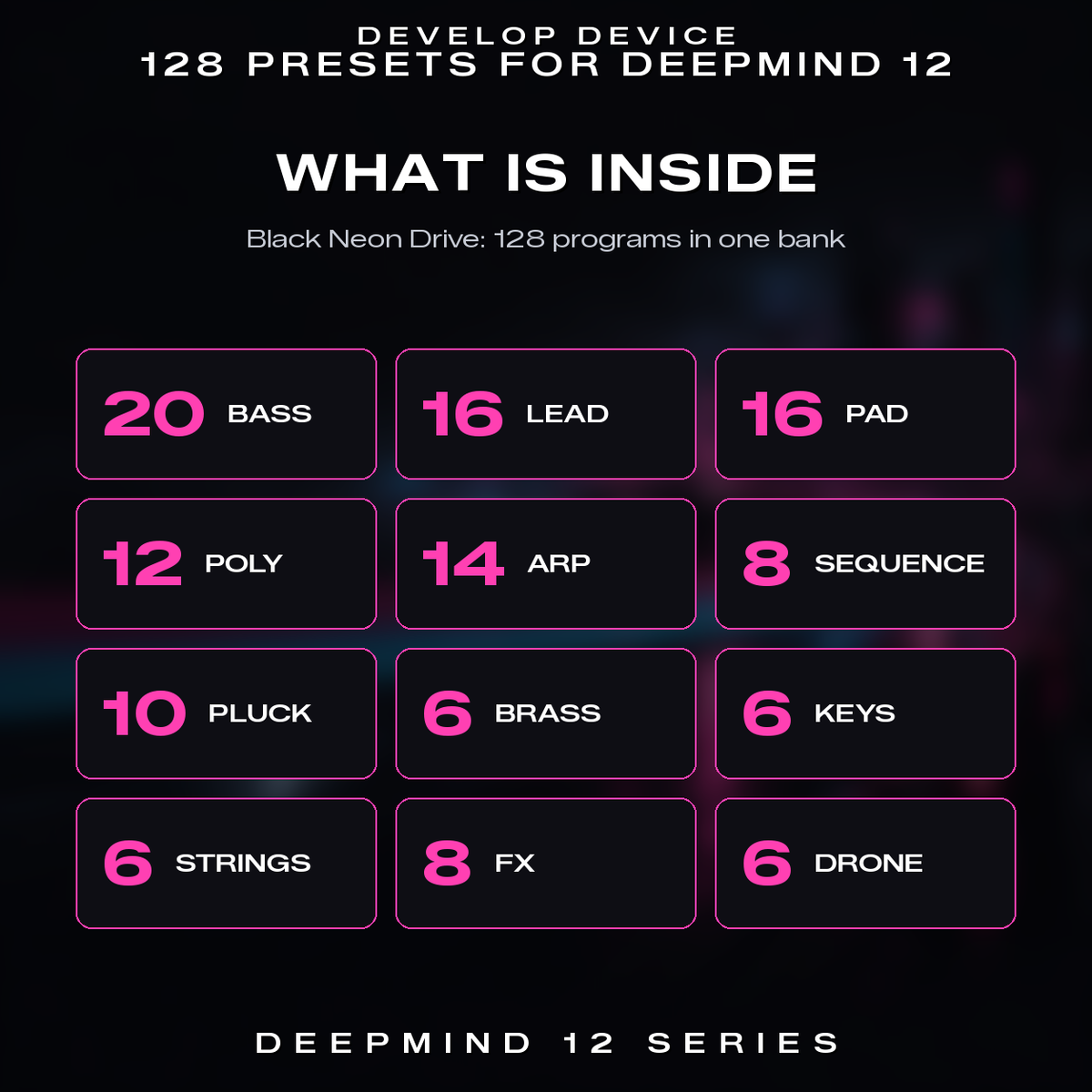 What is inside Black Neon Drive: 20 bass, 16 lead, 16 pad, 14 arp, 12 poly, 10 pluck, 8 sequence, 8 fx, 6 brass, 6 keys, 6 strings, 6 drone
