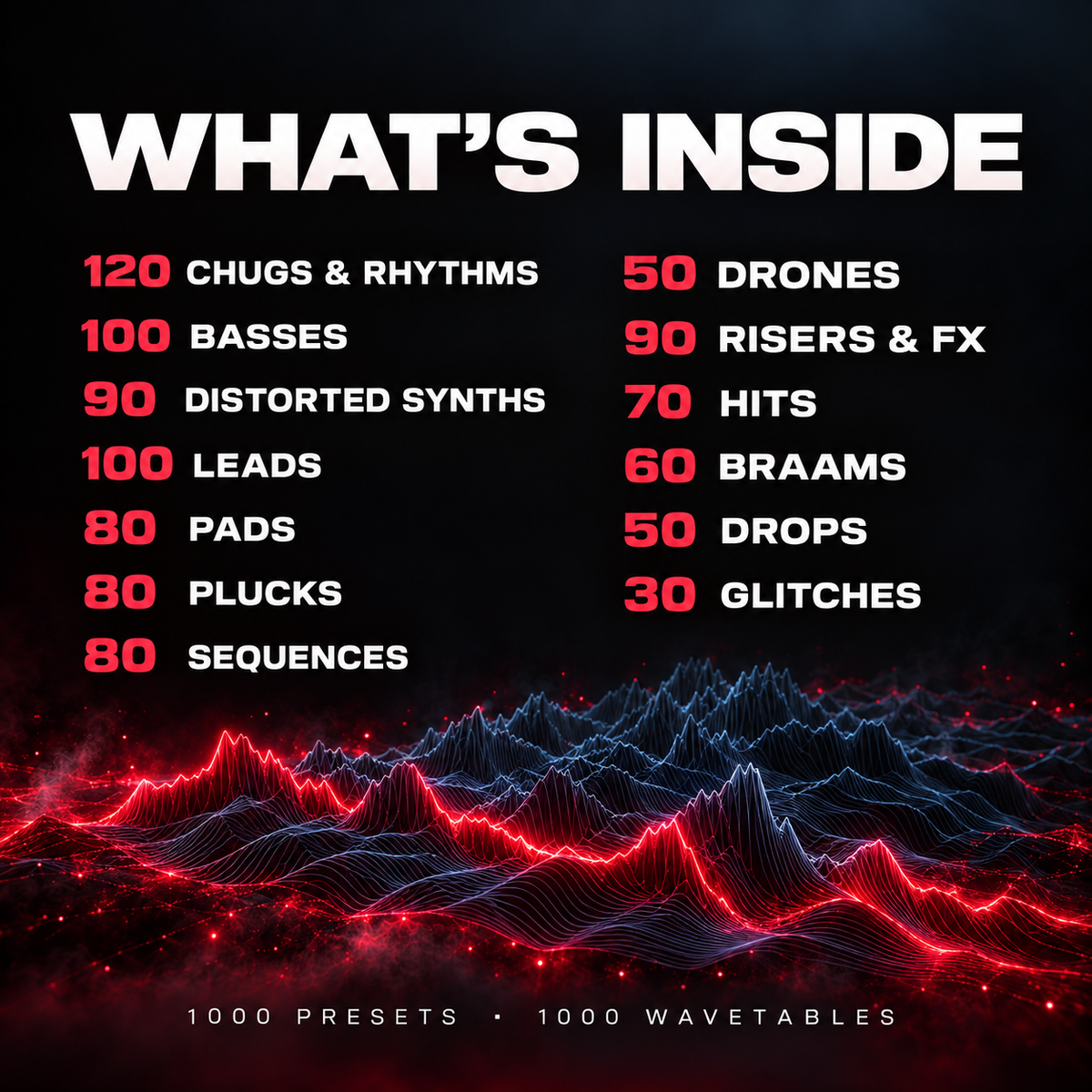 What is inside Breakdown Engine: chugs, basses, distorted synths, leads, pads, plucks, sequences, drones, risers, hits, braams, drops and glitches