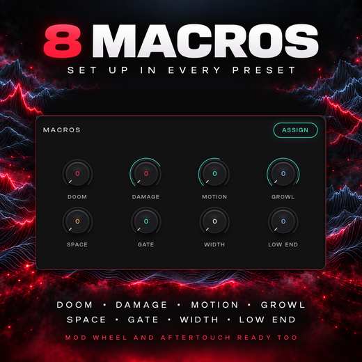 The eight ArgWave 3 macros, set up in every Breakdown Engine preset