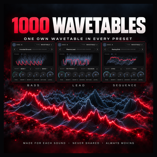 Three Breakdown Engine presets in ArgWave 3, each playing its own wavetable: bass, lead and sequence
