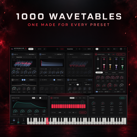 ArgWave 3 playing the Brimstone Circuits choir preset Ruined Choir with its own moving wavetable