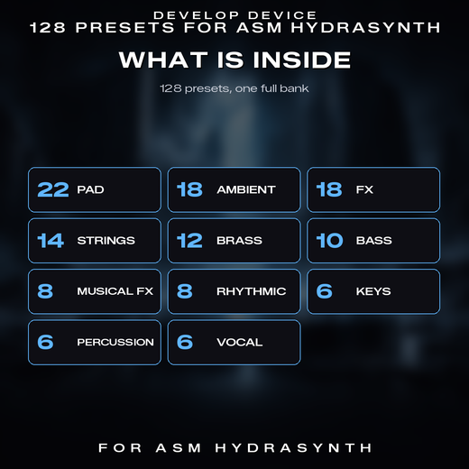 Cinematic Hybrid for ASM Hydrasynth: 128 presets by category