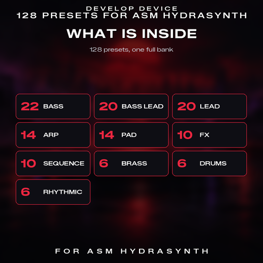 Darksynth for ASM Hydrasynth: 128 presets by category