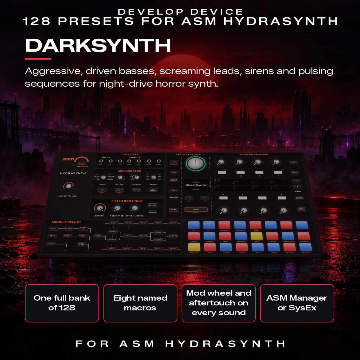 Darksynth for ASM Hydrasynth: what the pack offers
