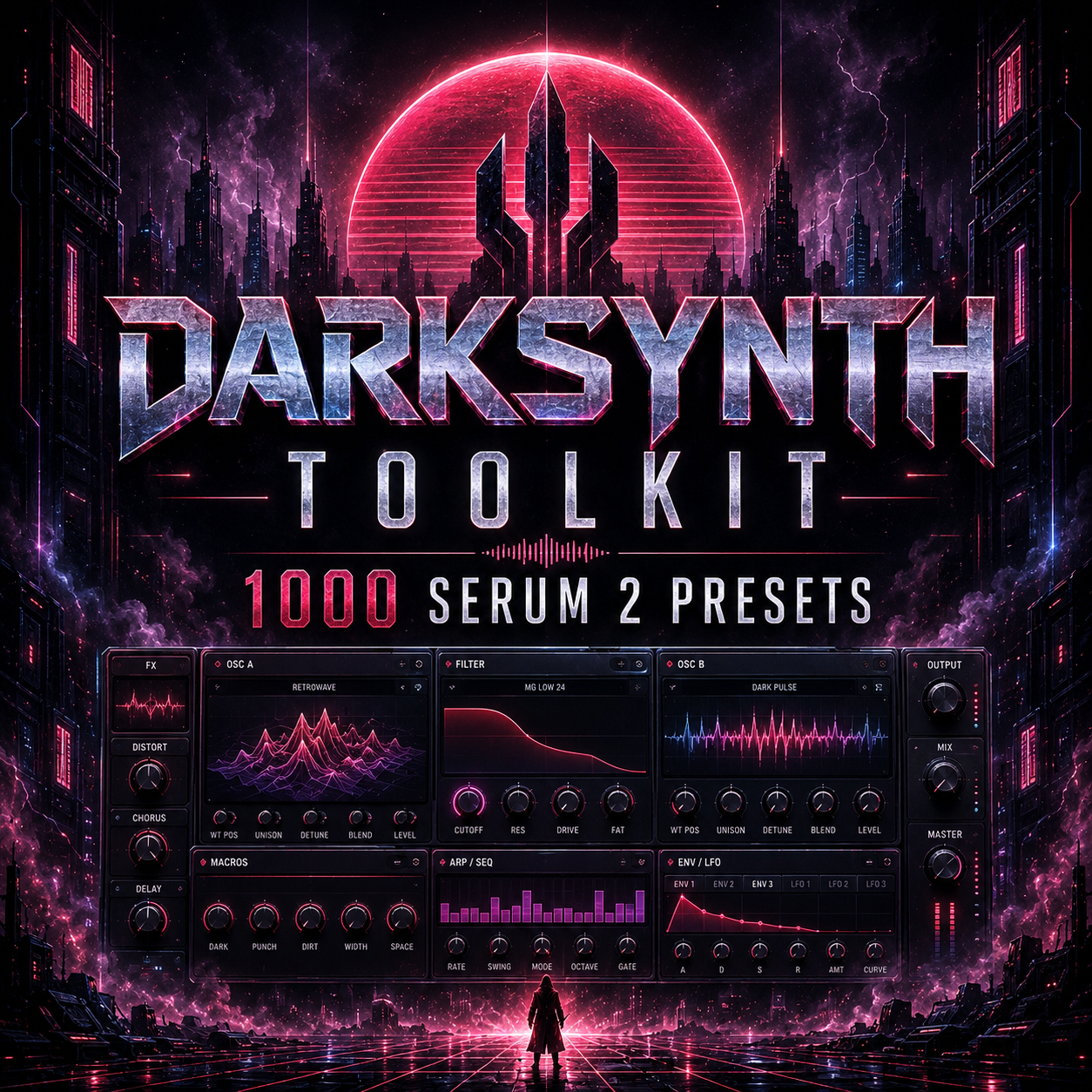 Darksynth Toolkit: 1000 Serum 2 Presets — Develop Device