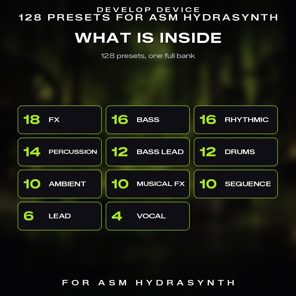 Industrial for ASM Hydrasynth: 128 presets by category