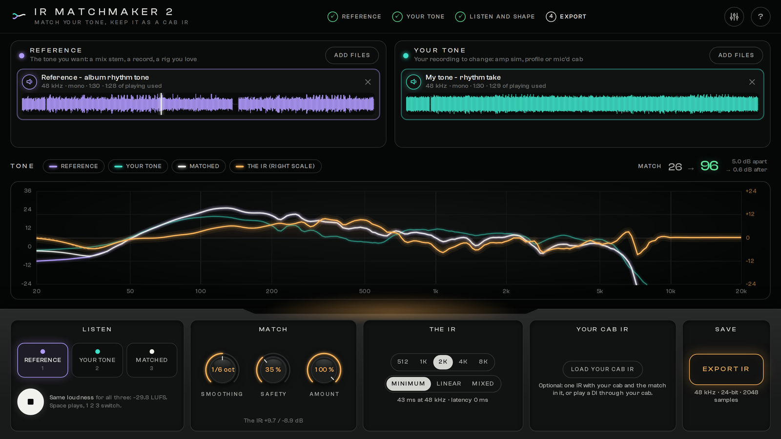 IR MatchMaker 2 A / B / C listening: Hear it before you save it