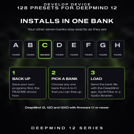 Lowstring Static installs into one bank of the DeepMind 12, the other seven banks stay as they are