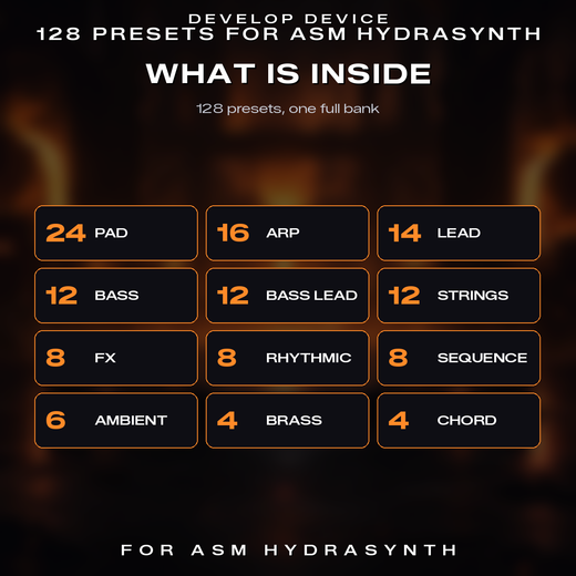 Modern Metal for ASM Hydrasynth: 128 presets by category