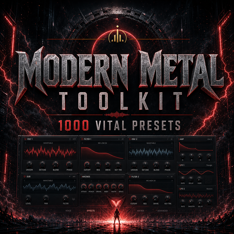 Modern Metal Toolkit: 1000 Vital Presets