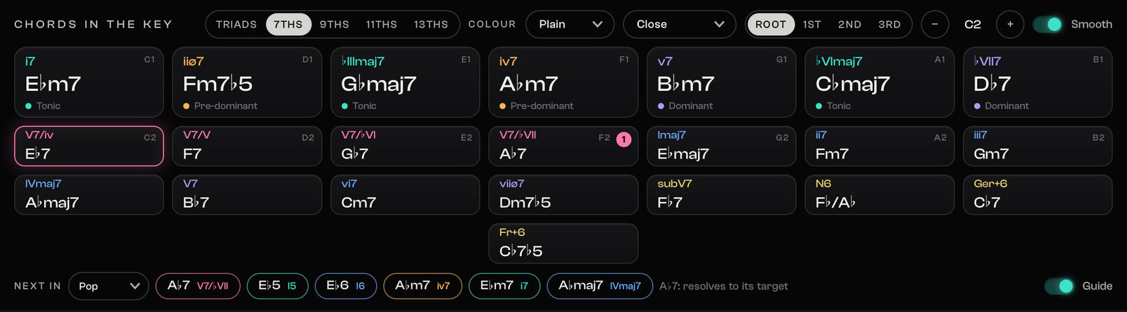 MODALITH Chords in the key: Every chord in your key, and what it does