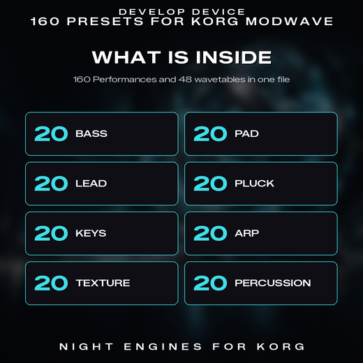 Night Engines for Korg modwave: 160 Performances in eight categories