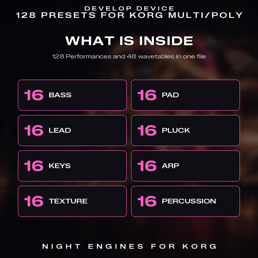 Night Engines for Korg multi/poly: 128 Performances in eight categories