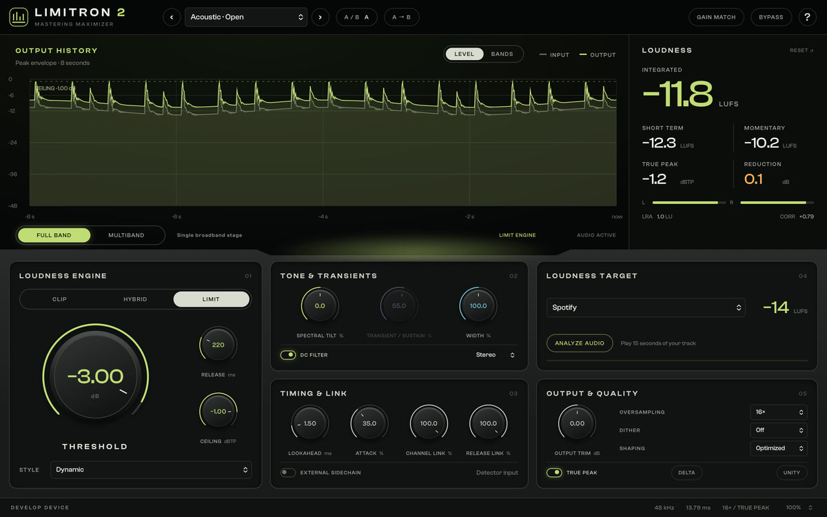 LIMITRON 2 smooth Output History and integrated, short-term, momentary and true-peak meters