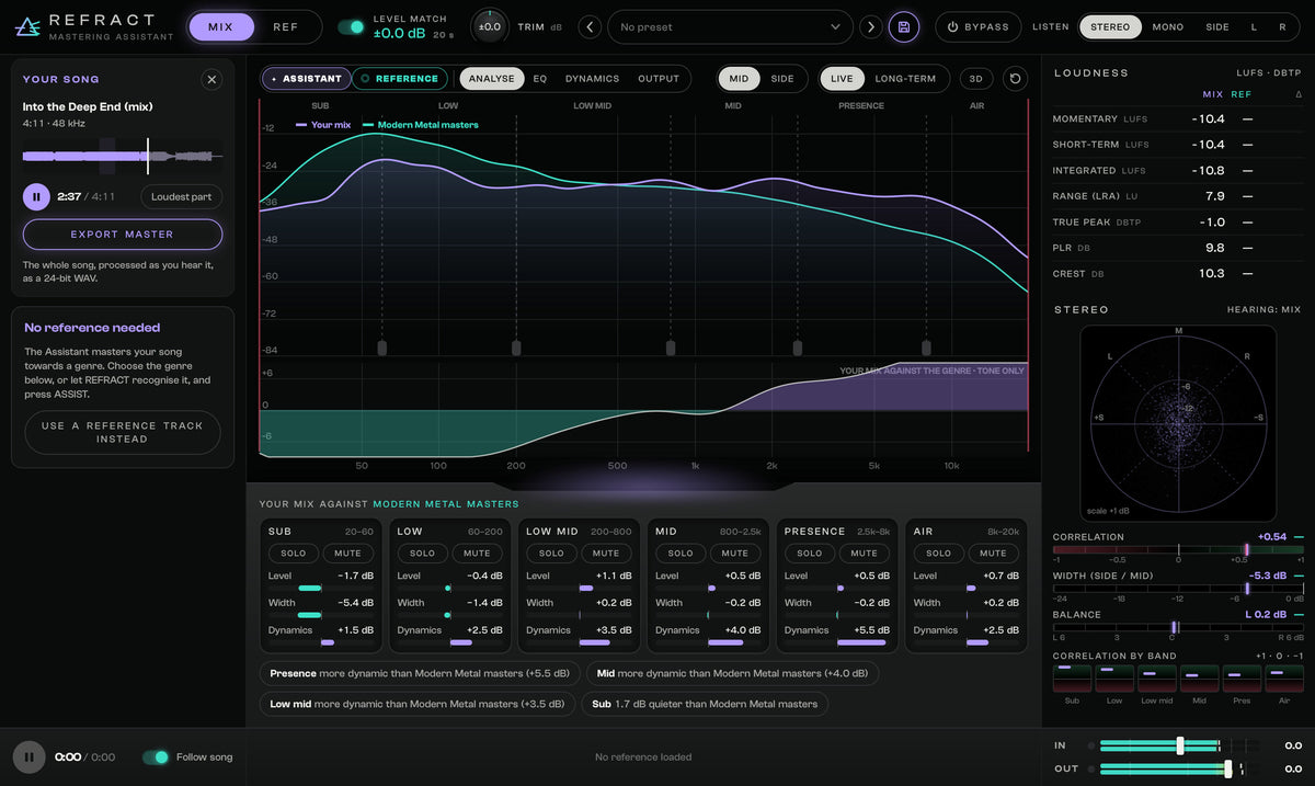 REFRACT Analyse: See exactly where your mix stands