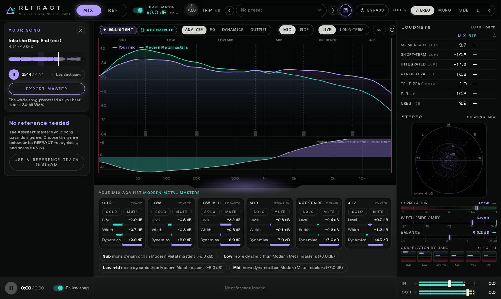 REFRACT Analyse: See exactly where your mix stands