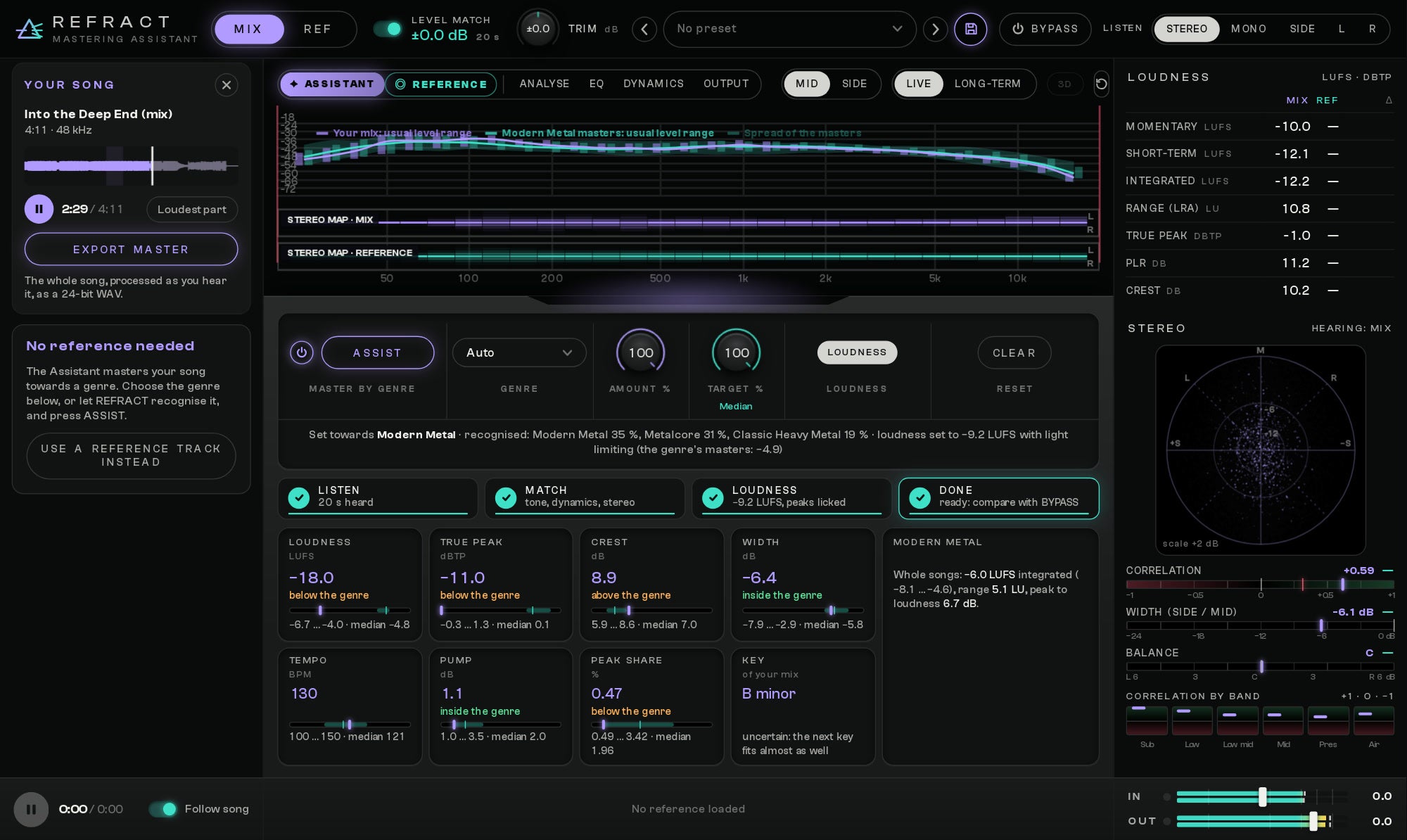 REFRACT Assistant after a run: tone, dynamics, stereo and loudness set towards the genre