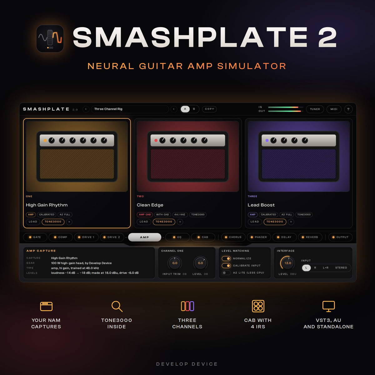 SMASHPLATE 2 neural guitar amp simulator plugin with three amp channels of NAM captures, pedals, a cab with four IRs and effects