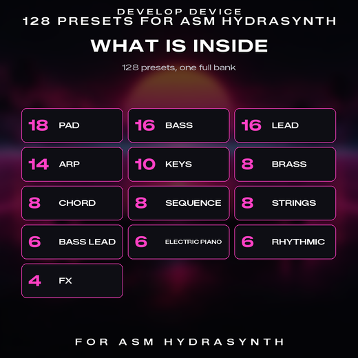 Synthwave for ASM Hydrasynth: 128 presets by category