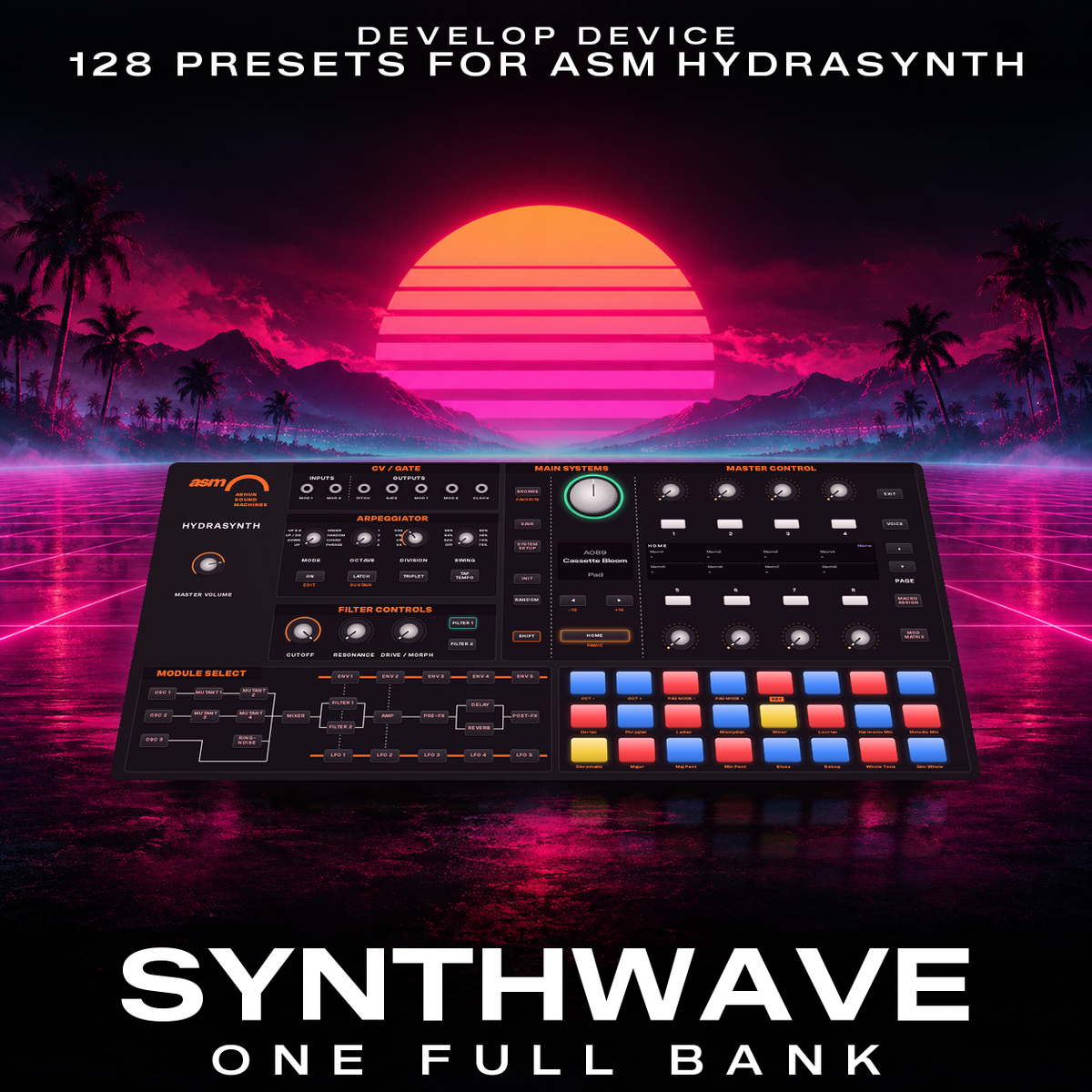 Synthwave: 128 Hydrasynth Presets, cover with the ASM Hydrasynth Desktop