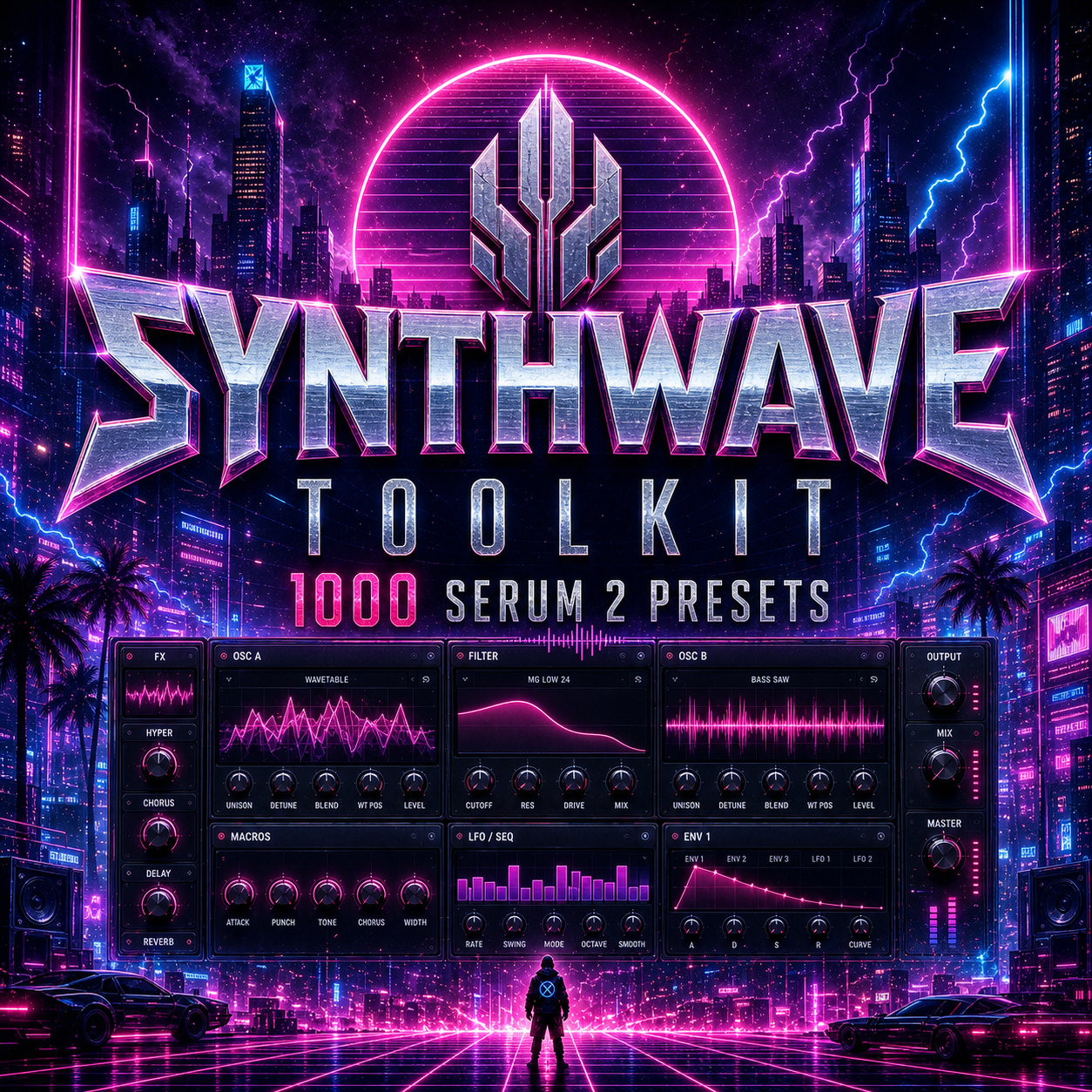 Synthwave Toolkit: 1000 Serum 2 Presets — Develop Device
