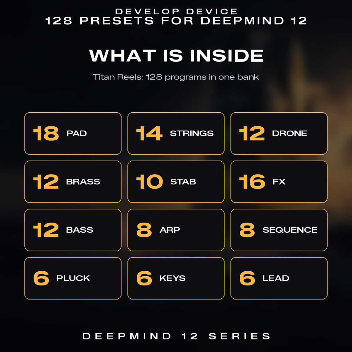 What is inside Titan Reels: 18 pad, 16 fx, 14 strings, 12 drone, 12 brass, 12 bass, 10 stab, 8 arp, 8 sequence, 6 pluck, 6 keys, 6 lead