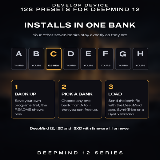 Titan Reels installs into one bank of the DeepMind 12, the other seven banks stay as they are