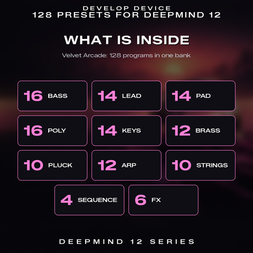 What is inside Velvet Arcade: 16 bass, 16 poly, 14 lead, 14 pad, 14 keys, 12 brass, 12 arp, 10 pluck, 10 strings, 6 fx, 4 sequence