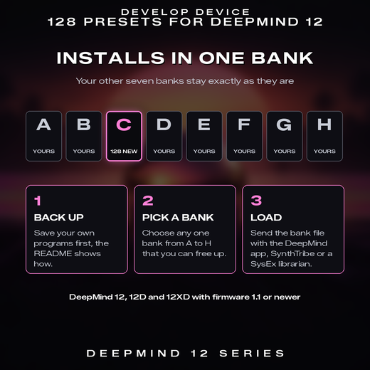 Velvet Arcade installs into one bank of the DeepMind 12, the other seven banks stay as they are